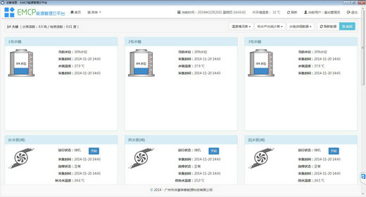 热泵水箱远程监控4